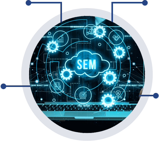 Search Engine Marketing Services