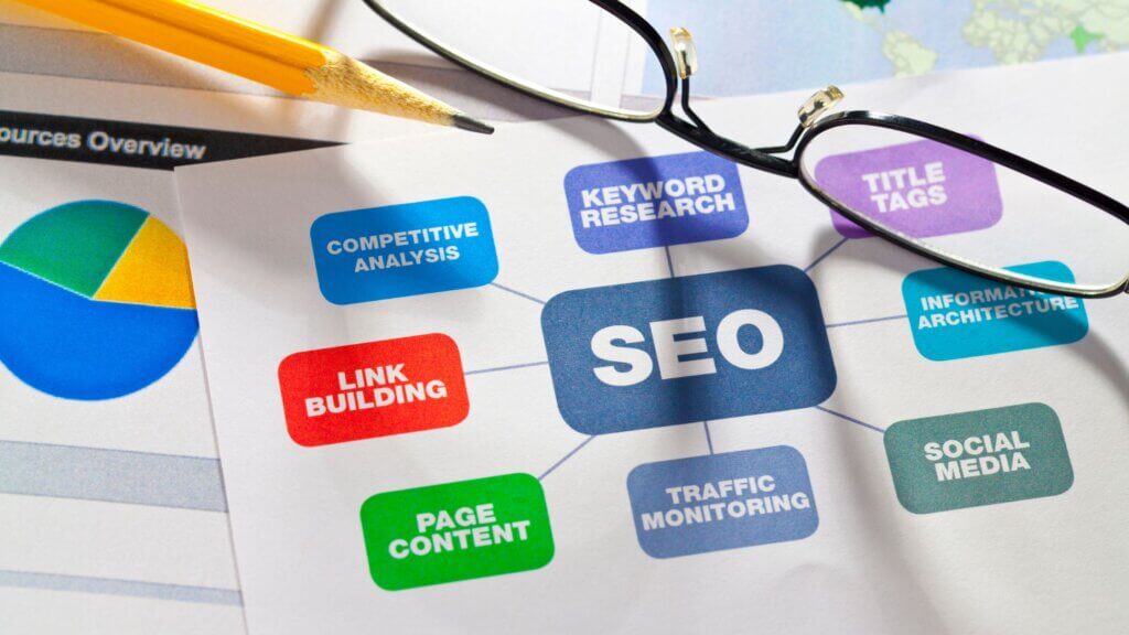 Build Local SEO Around Services and Problems