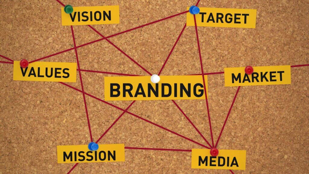 branding strategy for construction company