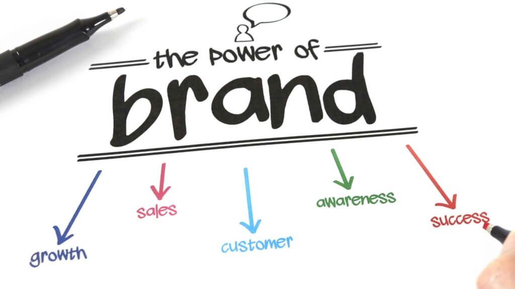 brand sentiments