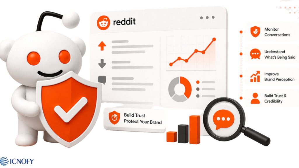 Reddit Reputation